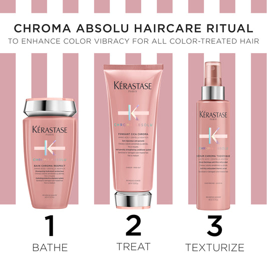 Kerastase Mothers Day Packs - Chroma Absolu Trio