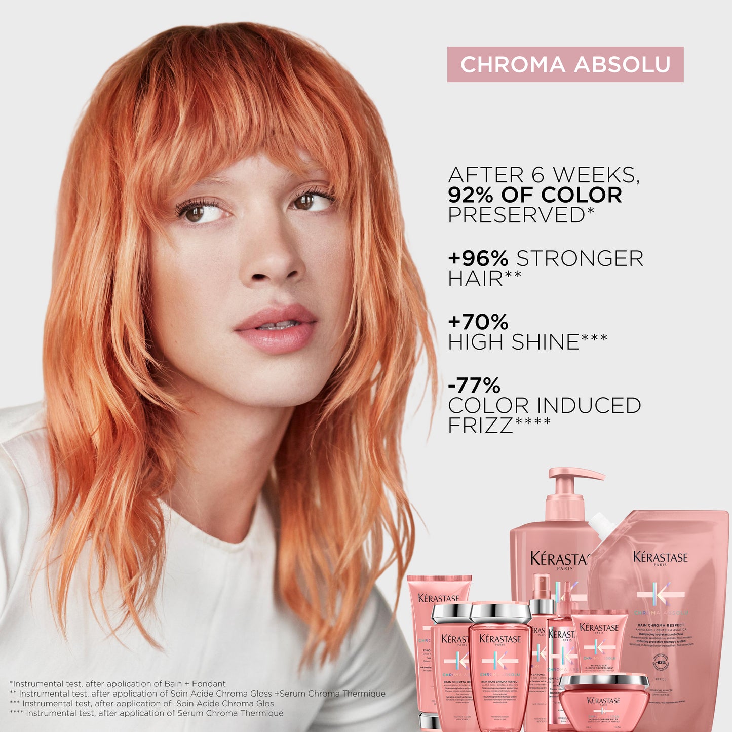 Kerastase Mothers Day Packs - Chroma Absolu Trio
