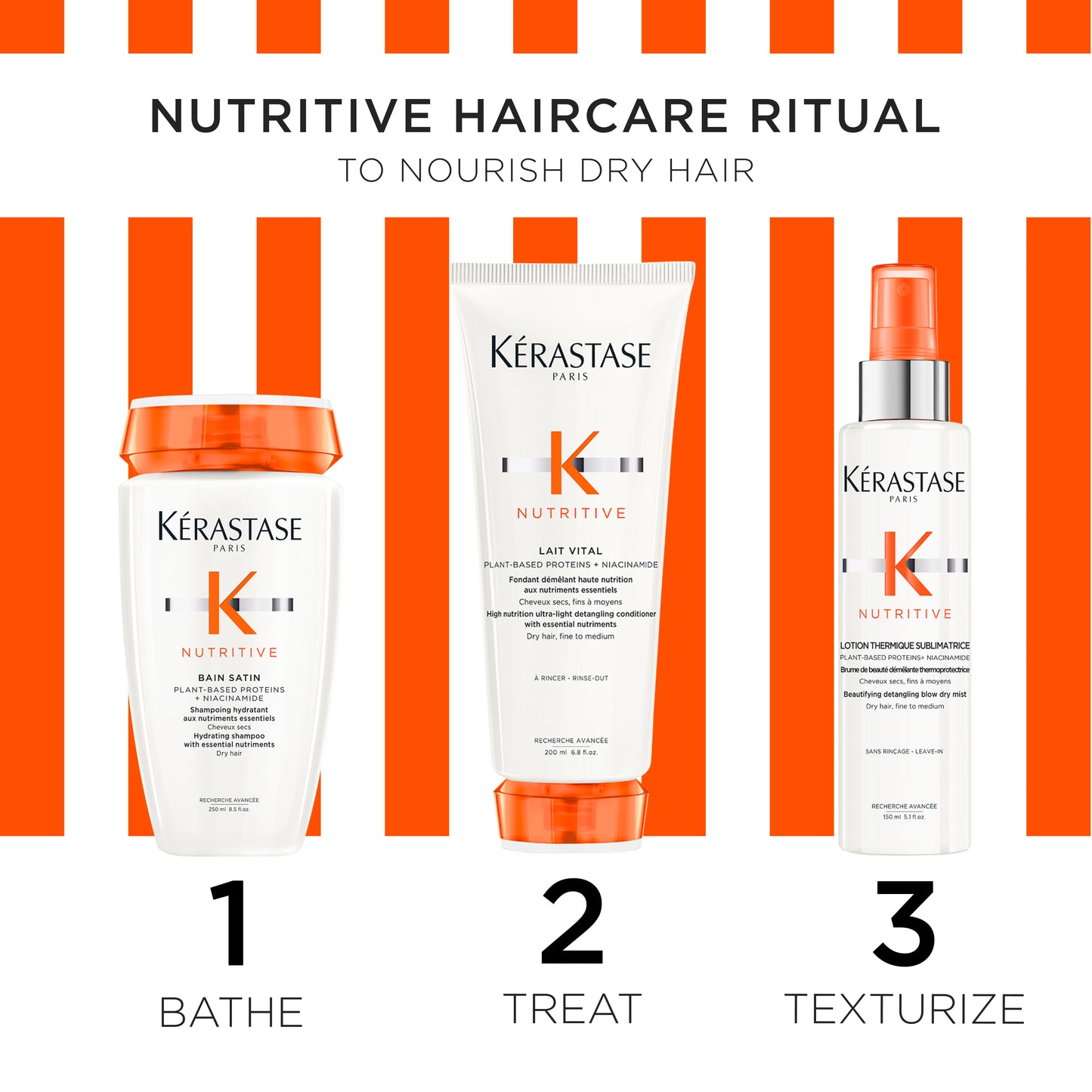 Kerastase Mothers Day Pack - Nutritive Trio