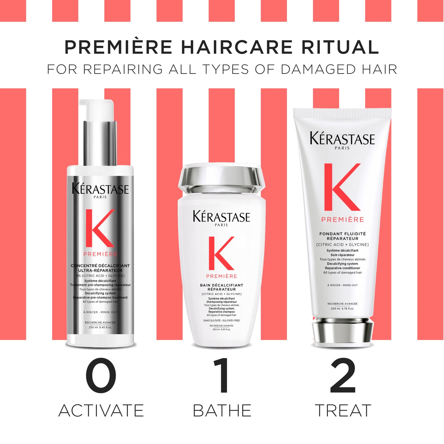 Kerastase Mothers Day Pack - Premiere Trio