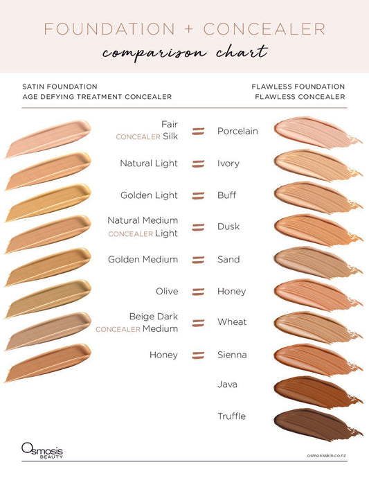 Osmosis Flawless Foundation- Ivory