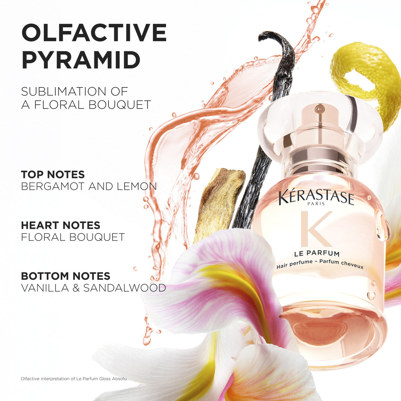 Kérastase Gloss Absolu Le Parfum 30ml