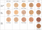 Youngblood Loose Mineral Foundation Barely Beige 10g